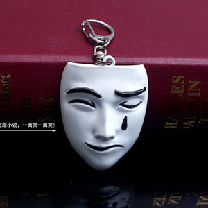 Anime Mo Dao Zu Shi Ring Necklace Zinc Alloy Jiang Cheng Figure Finger Ring Ornament Jewelry Pendant Keychain